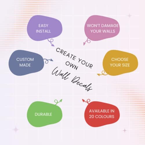 Create Your Own